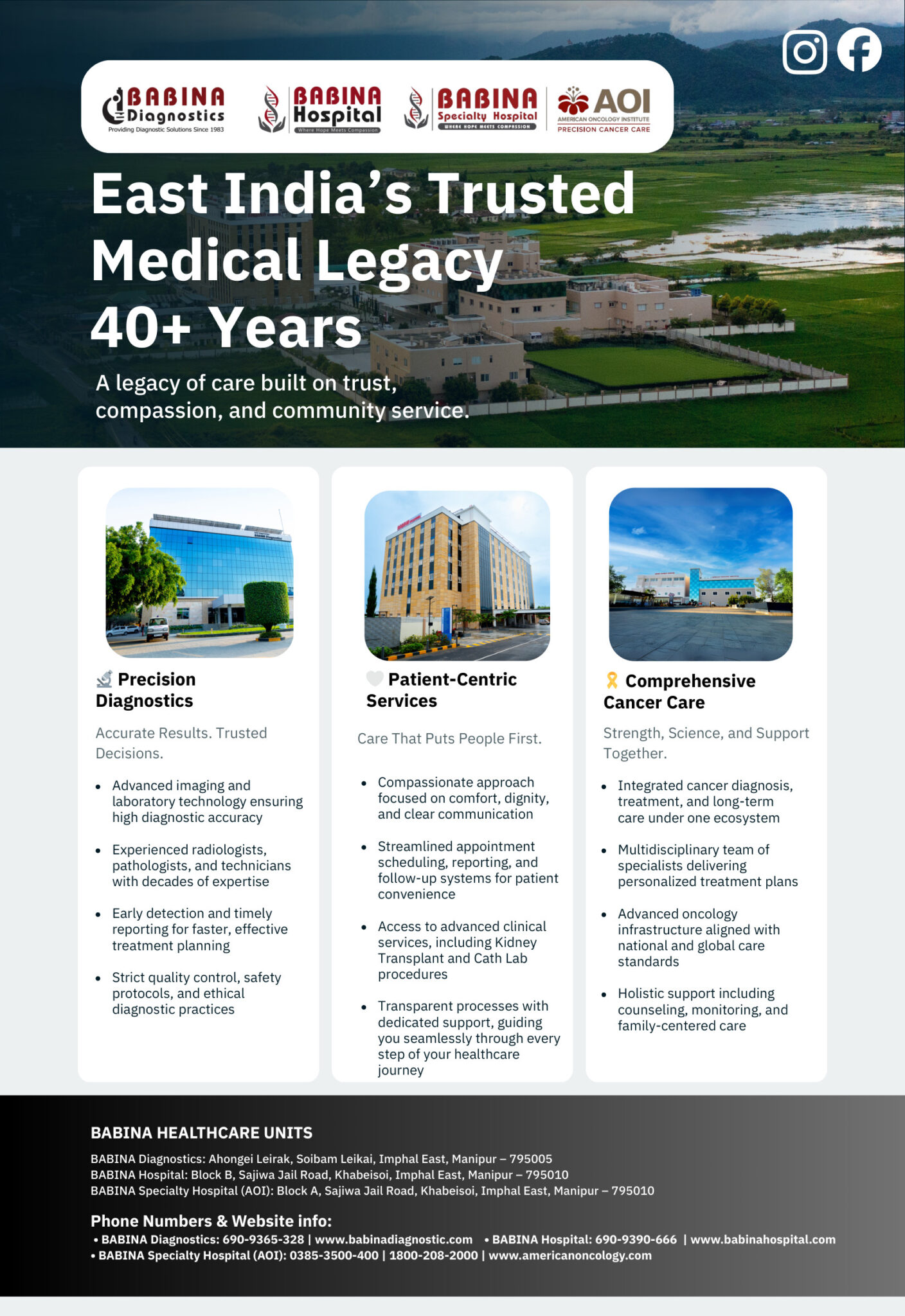 Imphal East-Babina Diagnostics - Medical Tourism Directory