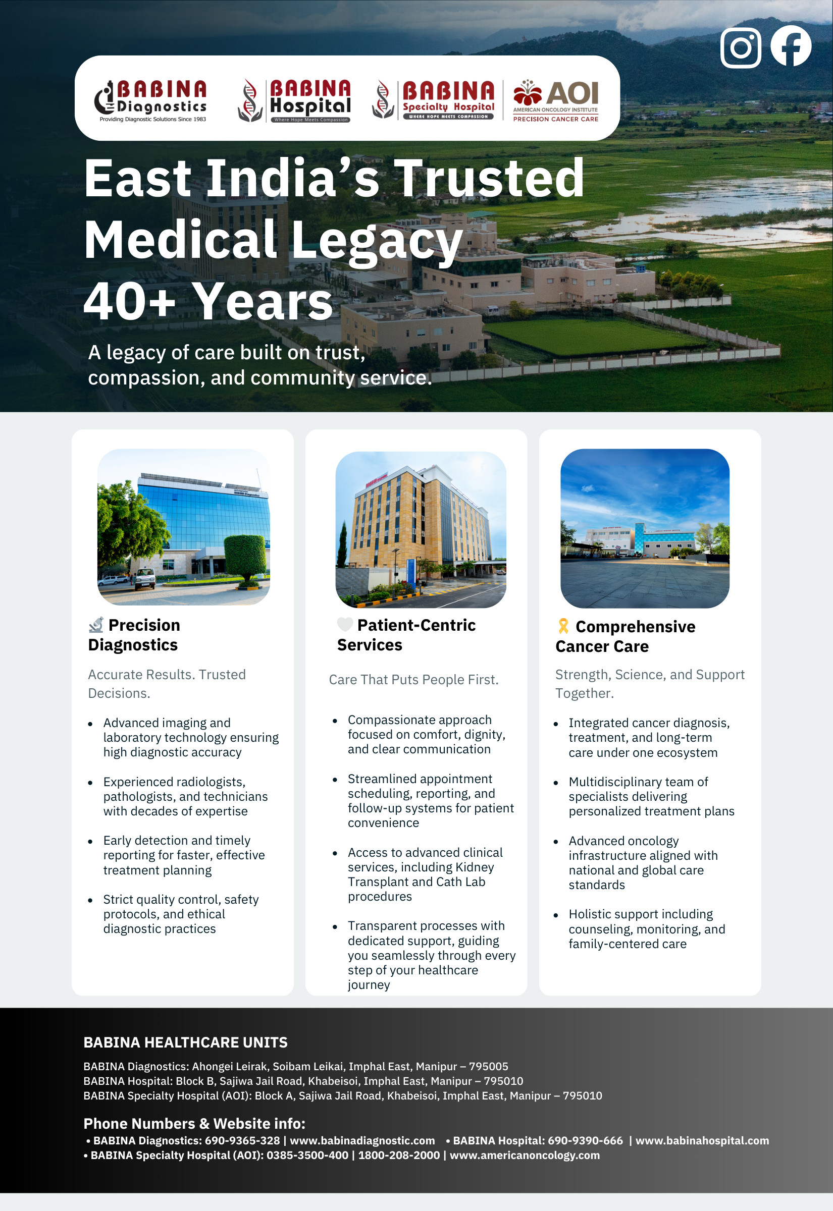 BABINA Healthcare Combined